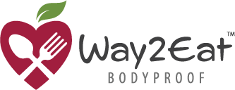 Way2Eat Logo: Combomark